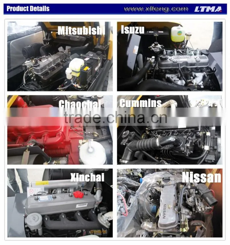 best price LTMA forklift for sale in dubai