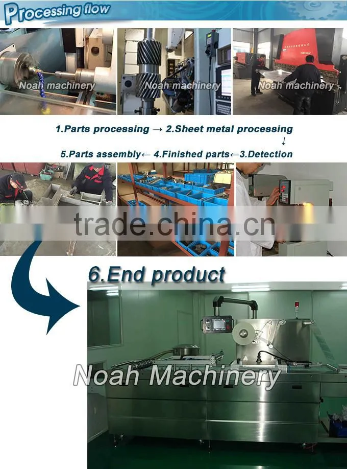 DPB-420 Syringe Blister Packing Machine Price