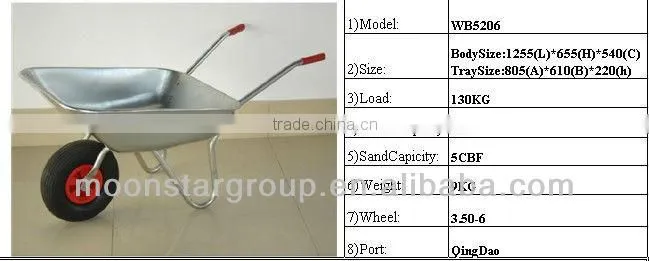 high quality hand truck gardening tool