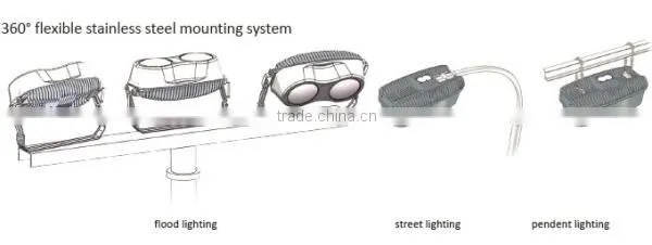 Factor Price 5 Years Warranty High Lumen power 600W 800W 1000W HIGH MAST LED Flood Lighting WITH TUV, CE, ISO9001