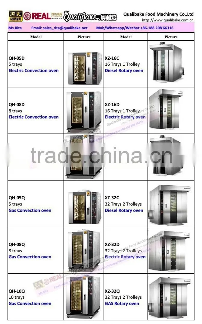 bread baking equipment food machinery bread moulder