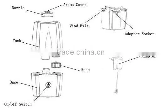 0.9L Ultrasonic Aroma Mist Diffuser