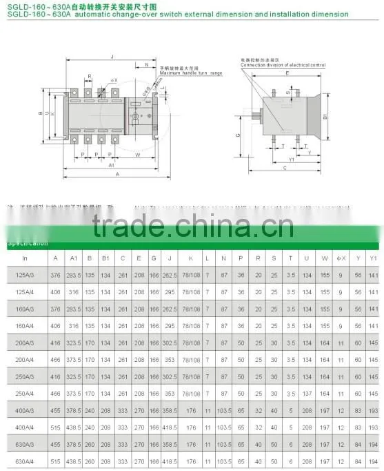 SGLD-100A automatic power changeover switch/auto transfer switch/ATS