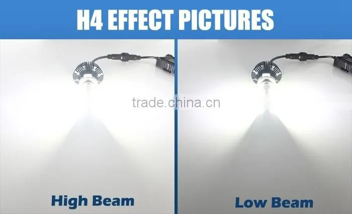 Nice Quality High Intensity Motorcycle Led Headlight M3