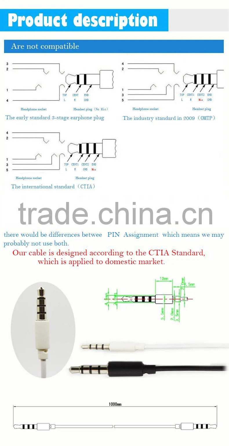 Alibaba China fabric braided 3.5mm jack audio cable male to male for car