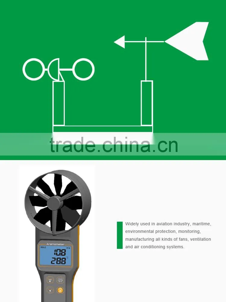 AZ8919 10cm Vane Precision Digital Anemometer Carbon Dioxide CO2 Detector Temperature Humidity Air Flow Measuring Meter