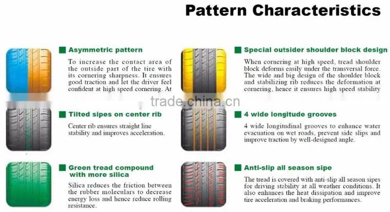 285/65R17 toyota 4X4 pick up tyre
