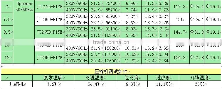 Daikin Frequency Conversion Compressor JT100BHV