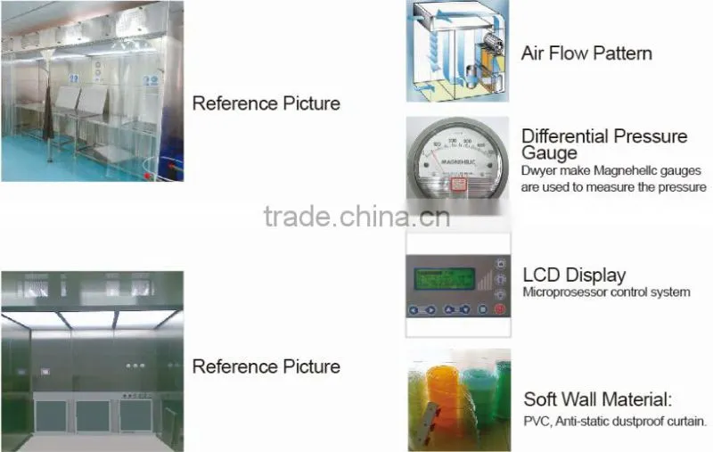 Class 100 clean booth with HEPA fliter,FFU and soft wall clean room (skype:fangfeimengxiang876)