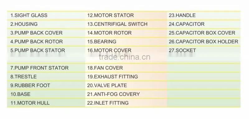 micro dual stage vacuum pump VP250 for HVAC/R from manufacturer