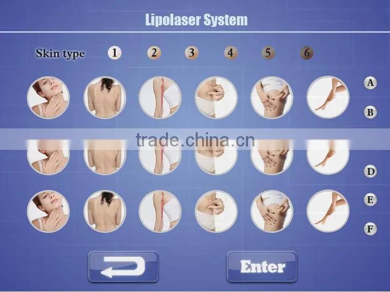 Best price ilipolaser / i-lipo laser machine / i lipo laser machine for home use