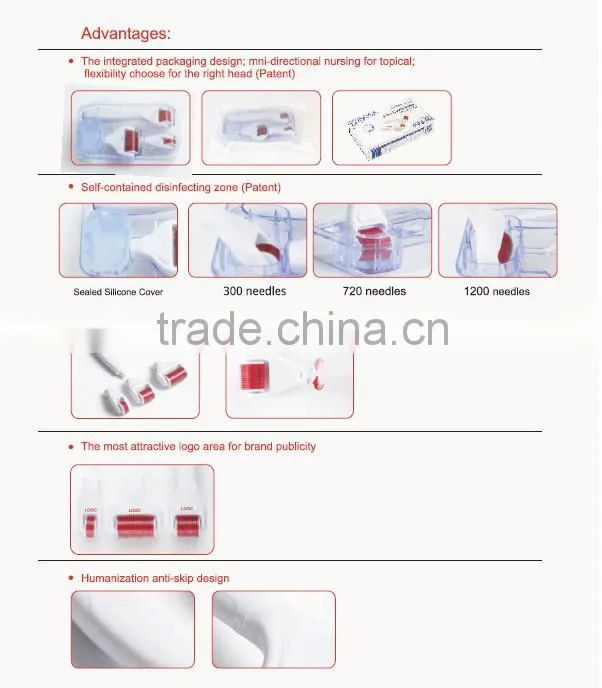 Mesotherapy 300/720/1200 needle 4 in 1derma roller with Medical CE