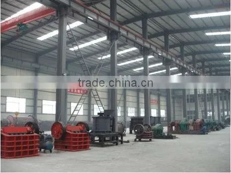 impact crusher supplier