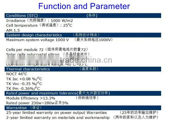 2015 hot selling 150W--180W Solar panels, solar cells polycrystal silicon Solar panels