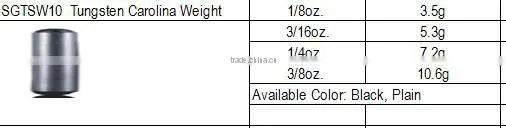 cheap fishing accessories fishing tackle Tungsten Skirt Punch Weight distribute tungsten fishing weights fishing sinker