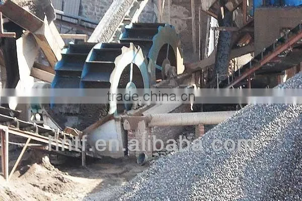 High effect sand washing machine for sale