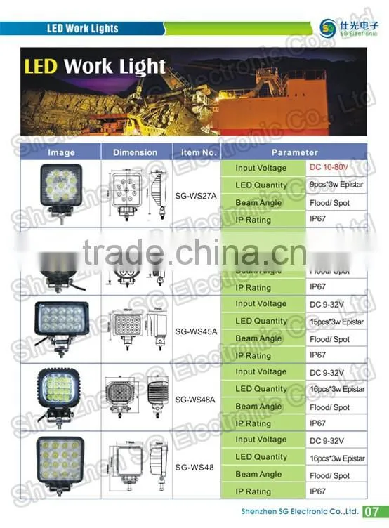 DC10-80V LED spot light 10w blue dot warning light for forklift