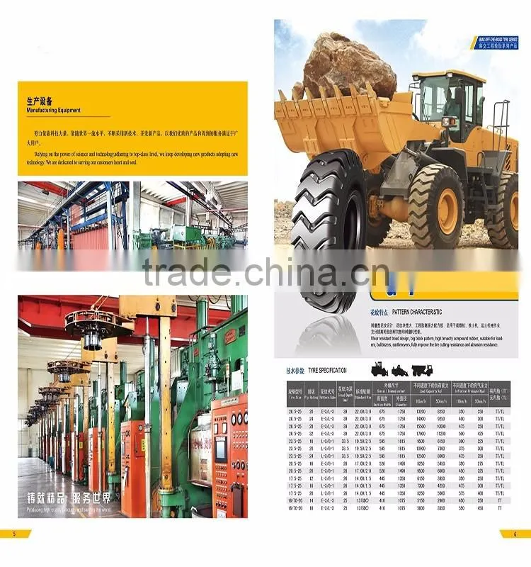 Wheel loader tires 26.5 R25 750/65R25 OTR tires