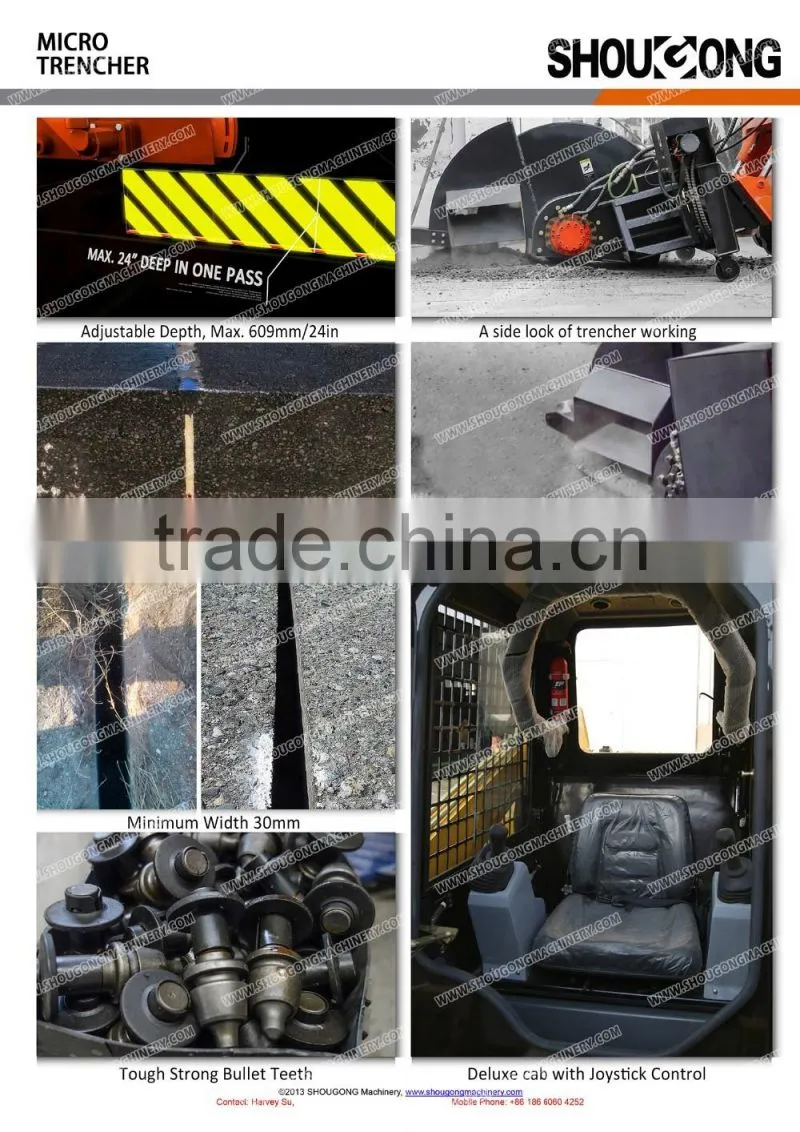 Wheel Saw For skid steer loader