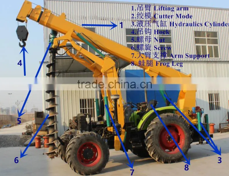 ground hole drilling machines