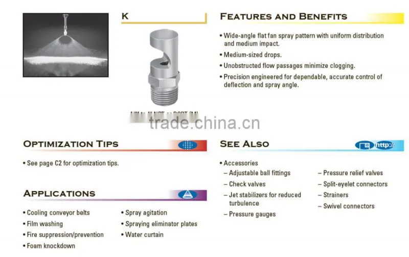 1" K Wide angle flood jet flat spray nozzle