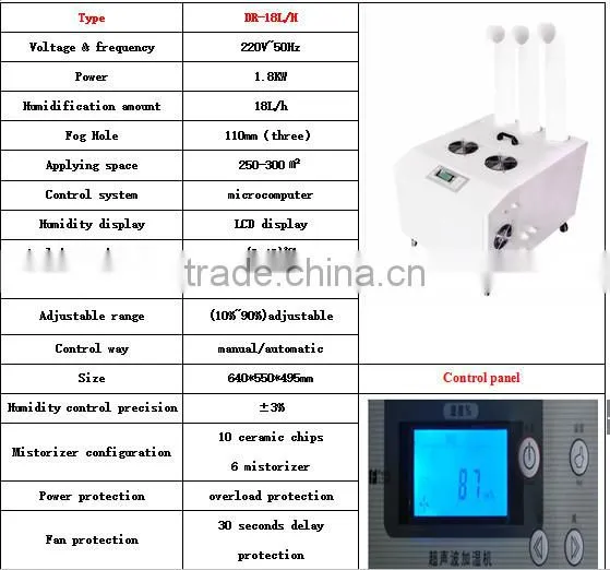 21L/H ultrasonic mist maker garden