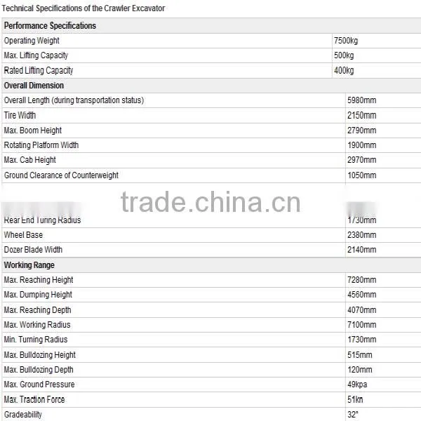 Jingong wheel excavator with grapple JGM9085L wheel-crawler excavator