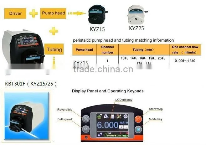KBT301F/KYZ15 Hot sale micro peristaltic pump used for medical and laboratory