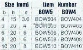 geological prospecting tool d for hard alloy products (1364)