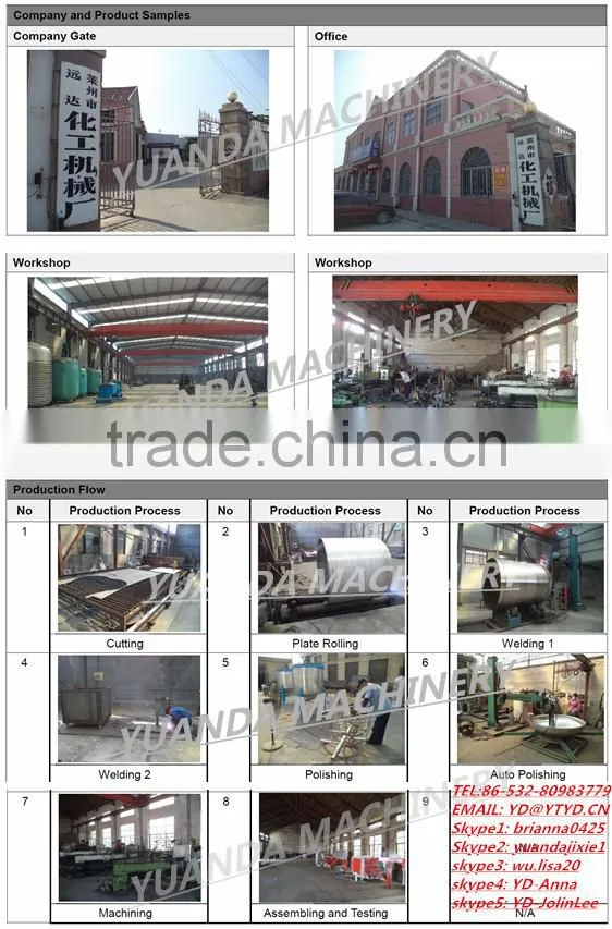 YUANDA High effeciency bag fliter, epoxy resin filter, resin filtration unit