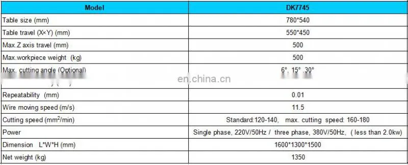dk7745 edm machine