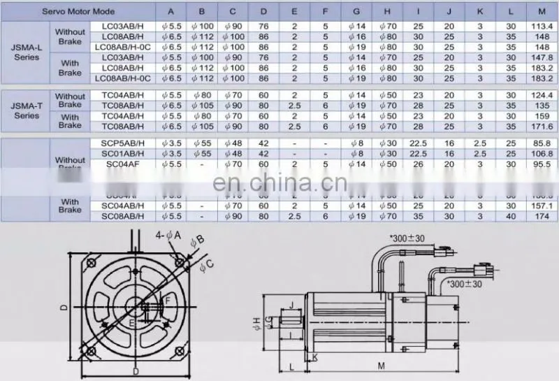 TECO servo motor with drive 1KW JSMA-MB10ABK01+JSDA-30A