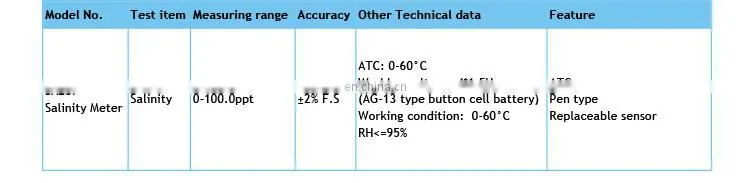 beauty care photo lab test equipment salt meter