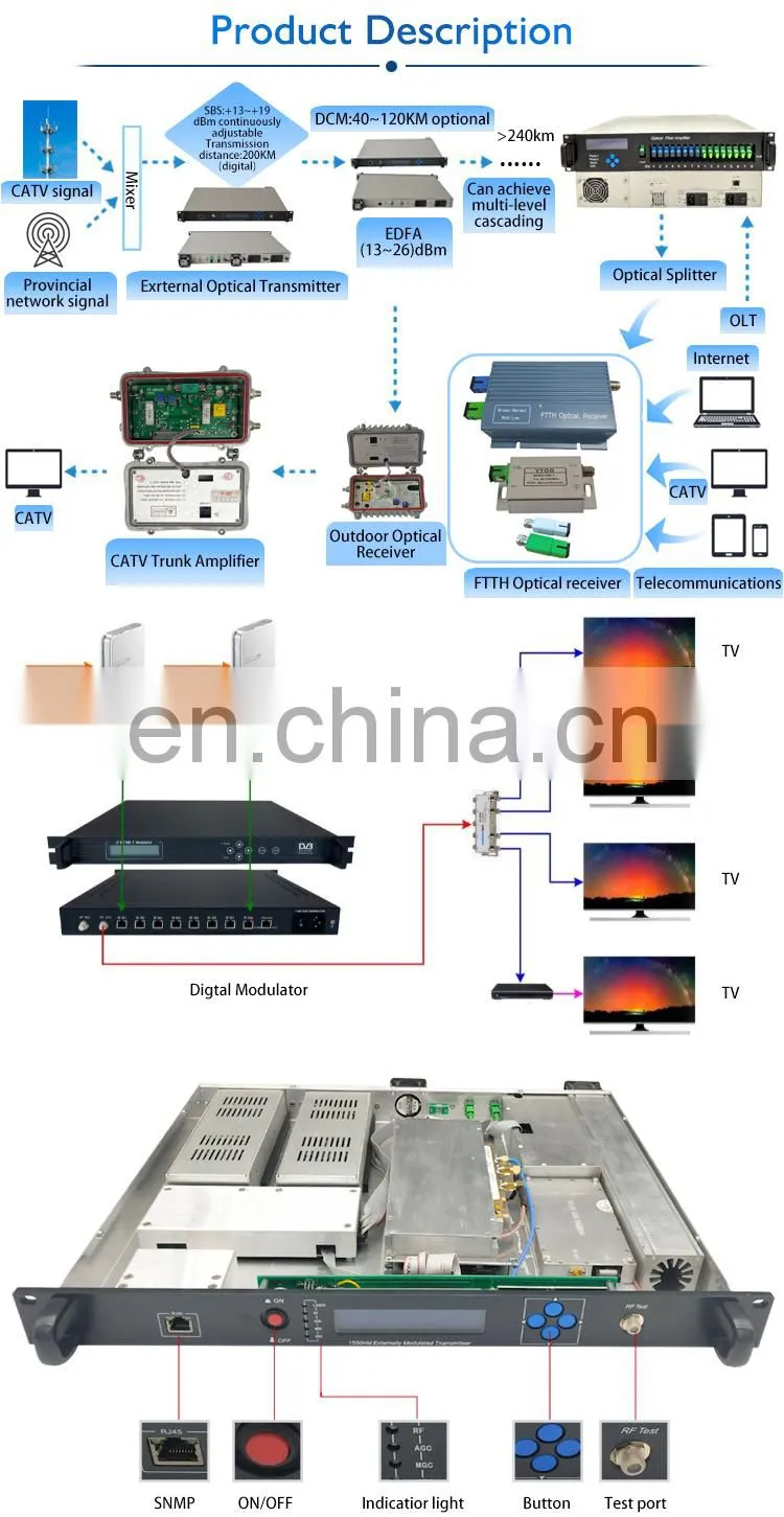 FTTH fast Connector Termination splicing optical fibre optic tool kit