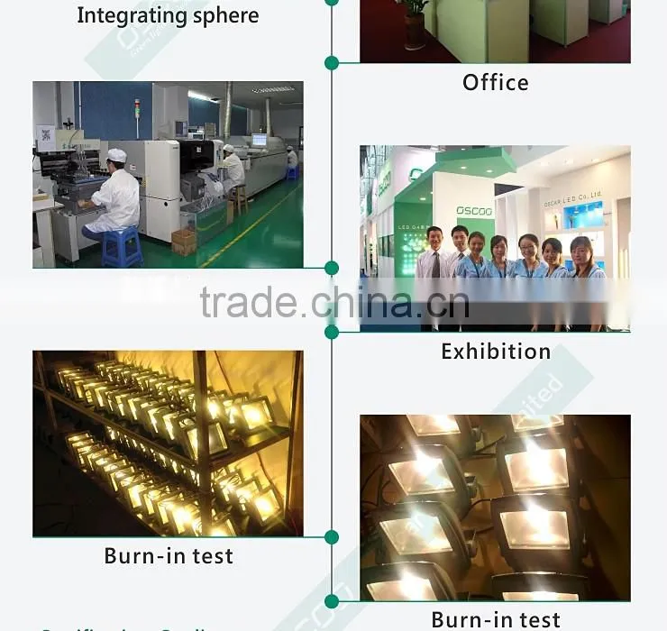 led curity energy lighting,30w led rechargeable floodlight, projecteur led