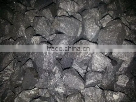 Rare Earth MAGNESIUM FERRO SILICON NODULIZER YD822