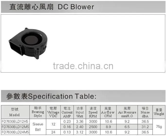 dc 24v blower motor Sleeve ball fan 12V DC FAN