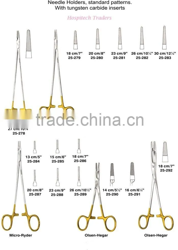 needle holder