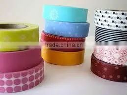 3m masking tape