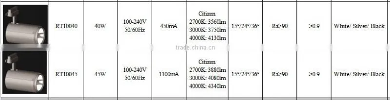 90ra/97ra led track spot light, internal driver led track light