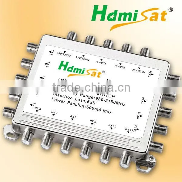 Hot Selling 4 In 8 outputs Satellite Multiswitch