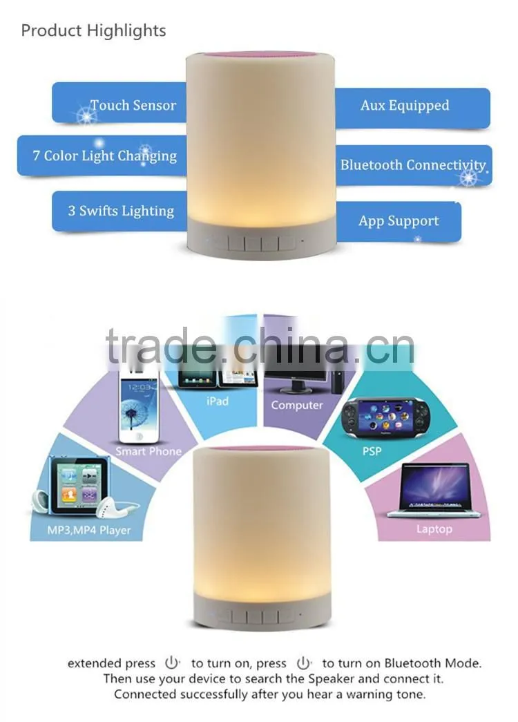 Touch Sensor Portable Mini Bluetooth Speaker Lamp for Computer, Laptop, Phone,TF Card
