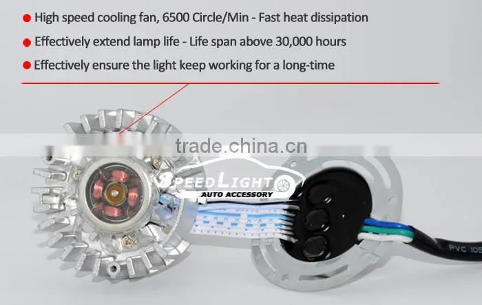 SpeedLight Upgrade Verstion M3H 24W 2500 Lumens Motorcycle Bullet LED Headlight