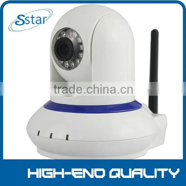 2014 the hotest product Sensor CMOS 1 mega pixels hd ip camera HD264