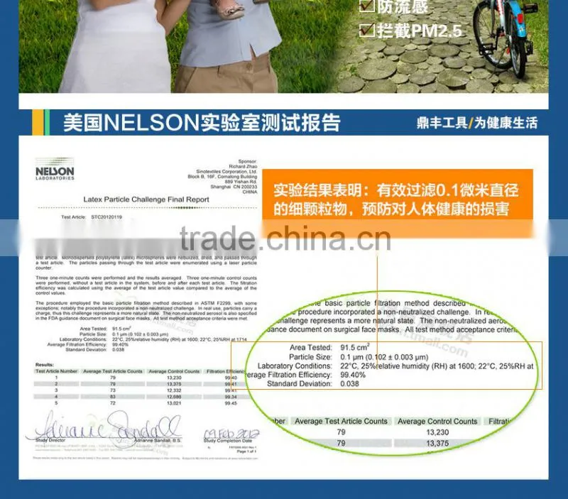 DF-6030 medical face mask for sale different color n95 types of medical mask