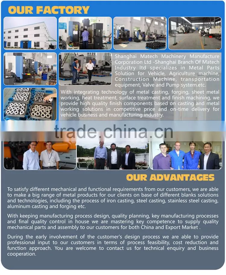 OEM Manufacturing Aluminium Die Cast For Auto Parts