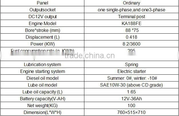 8kva used standby generator