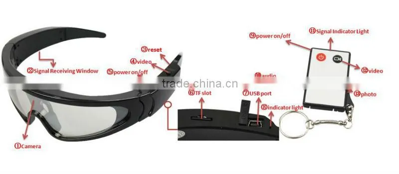 JVE-HD02 Sunglasses Camera with small audio camera