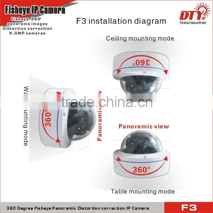 hd 720p waterproof camera,fisheye lens for car,all in one ip network camera,F3