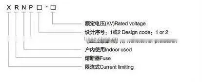 HRC High voltage DIN medium voltage indoor fuse